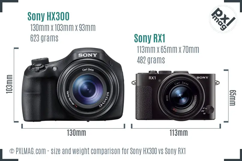 Sony HX300 vs Sony RX1 size comparison