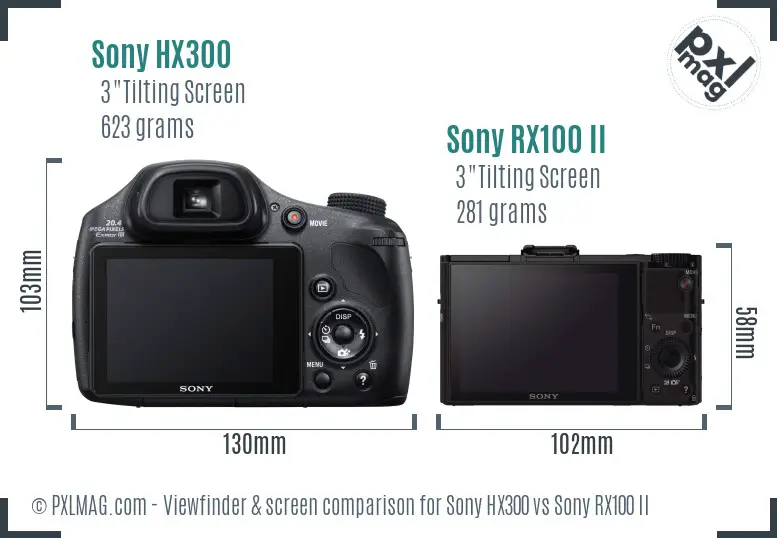 Sony HX300 vs Sony RX100 II Screen and Viewfinder comparison
