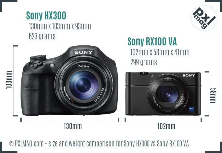 Sony HX300 vs Sony RX100 VA size comparison