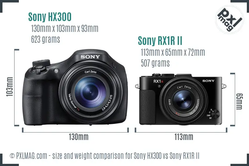 Sony HX300 vs Sony RX1R II size comparison