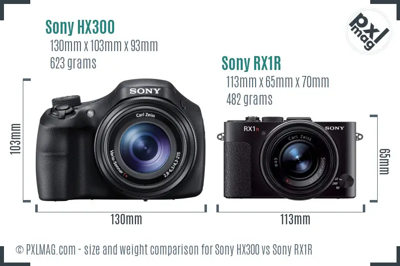 Sony HX300 vs Sony RX1R size comparison