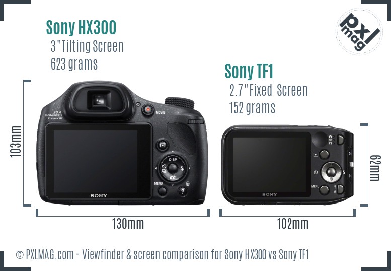 Sony HX300 vs Sony TF1 Screen and Viewfinder comparison