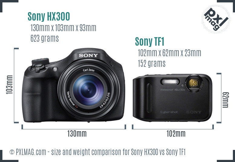 Sony HX300 vs Sony TF1 size comparison