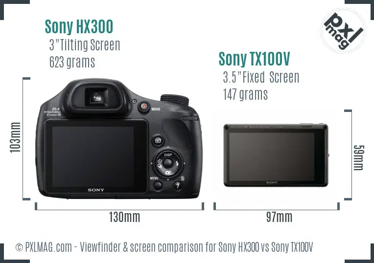 Sony HX300 vs Sony TX100V Screen and Viewfinder comparison