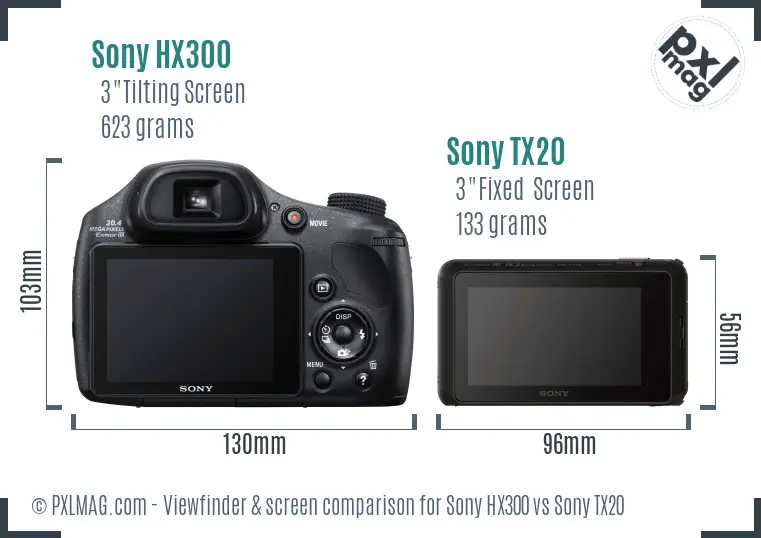 Sony HX300 vs Sony TX20 Screen and Viewfinder comparison