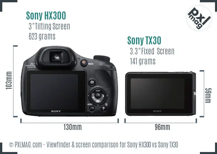 Sony HX300 vs Sony TX30 Screen and Viewfinder comparison