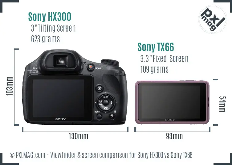 Sony HX300 vs Sony TX66 Screen and Viewfinder comparison