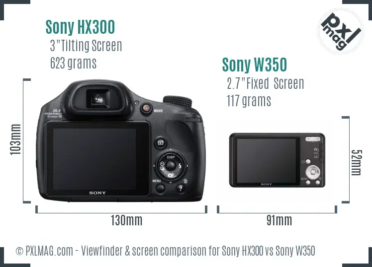 Sony HX300 vs Sony W350 Screen and Viewfinder comparison