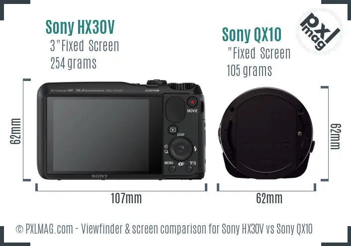 Sony HX30V vs Sony QX10 Screen and Viewfinder comparison