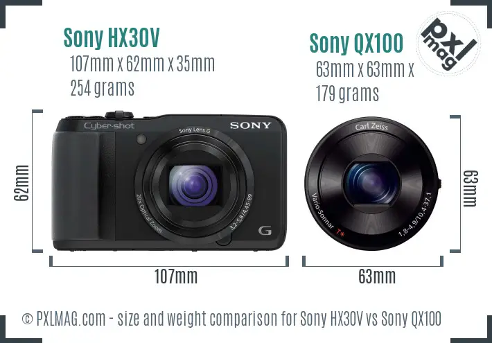 Sony HX30V vs Sony QX100 size comparison