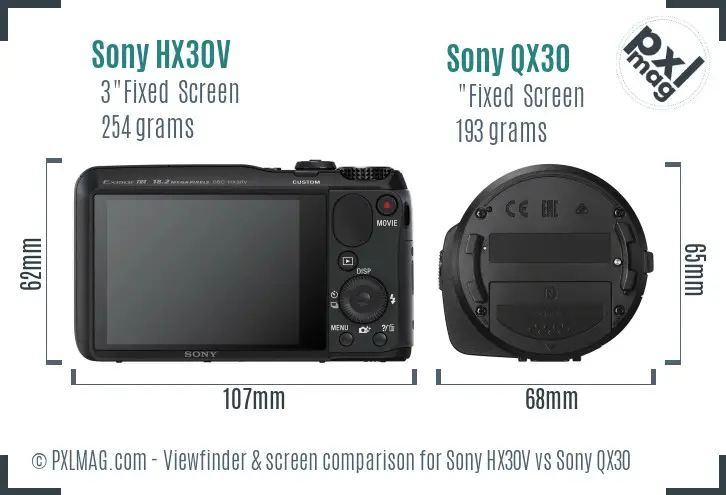 Sony HX30V vs Sony QX30 Screen and Viewfinder comparison