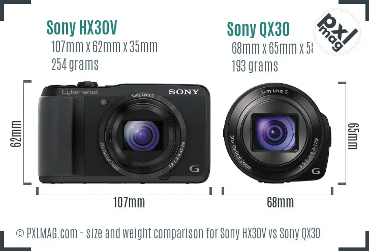 Sony HX30V vs Sony QX30 size comparison