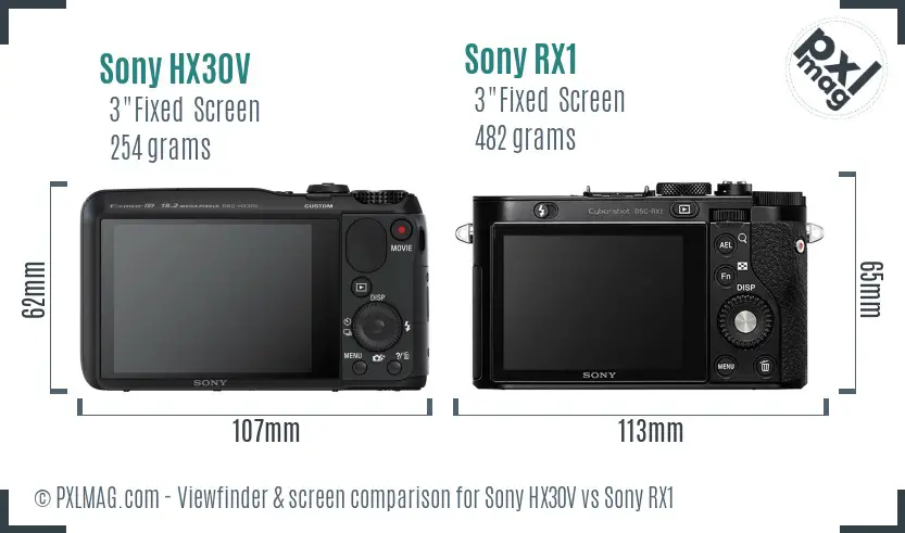 Sony HX30V vs Sony RX1 Screen and Viewfinder comparison