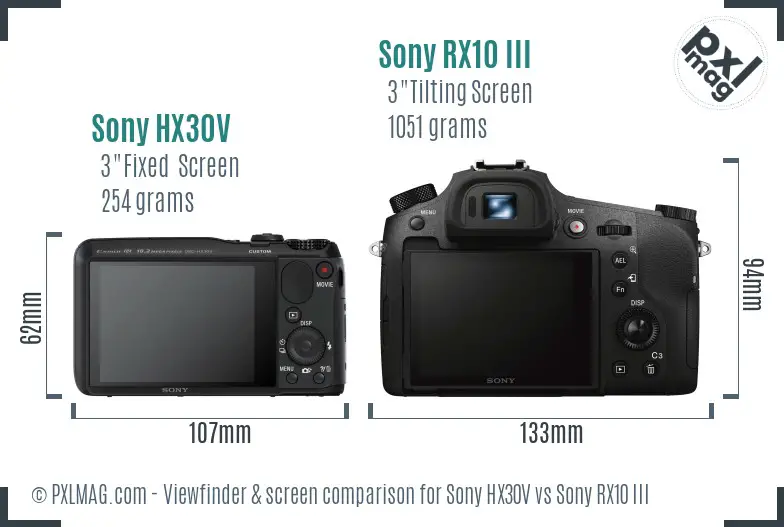 Sony HX30V vs Sony RX10 III Screen and Viewfinder comparison