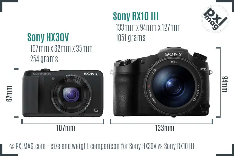 Sony HX30V vs Sony RX10 III size comparison