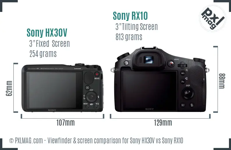 Sony HX30V vs Sony RX10 Screen and Viewfinder comparison