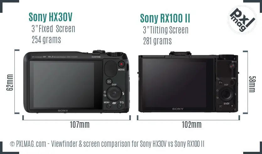 Sony HX30V vs Sony RX100 II Screen and Viewfinder comparison