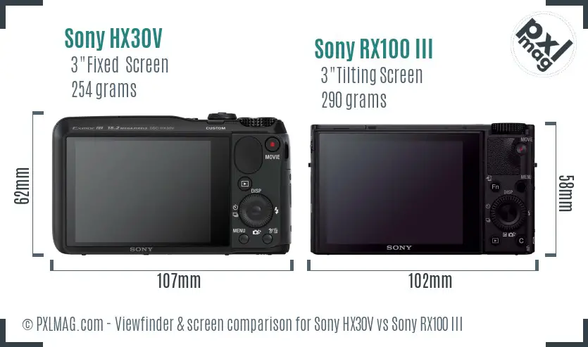 Sony HX30V vs Sony RX100 III Screen and Viewfinder comparison