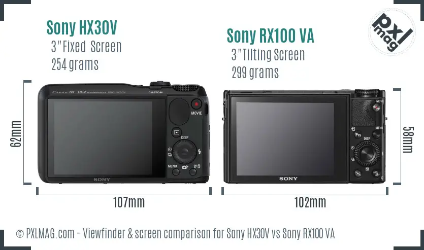 Sony HX30V vs Sony RX100 VA Screen and Viewfinder comparison