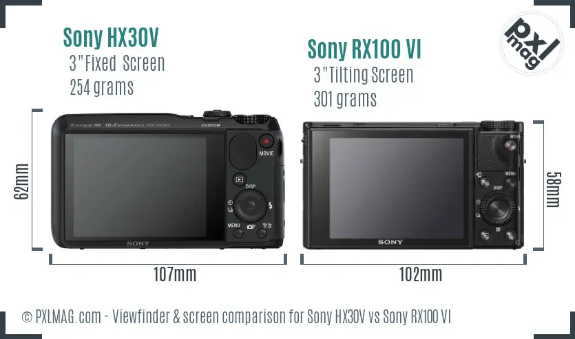 Sony HX30V vs Sony RX100 VI Screen and Viewfinder comparison