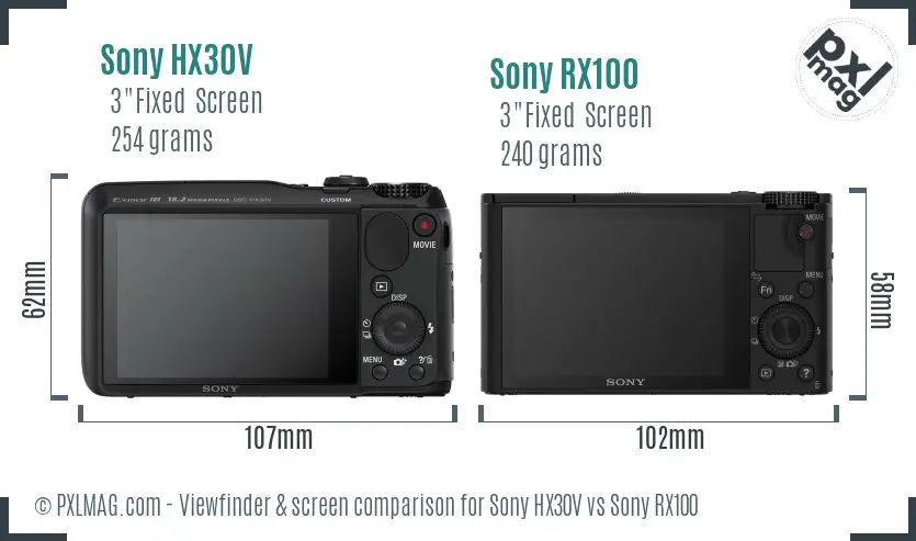 Sony HX30V vs Sony RX100 Screen and Viewfinder comparison