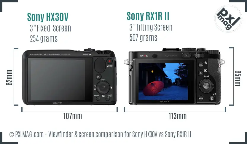 Sony HX30V vs Sony RX1R II Screen and Viewfinder comparison