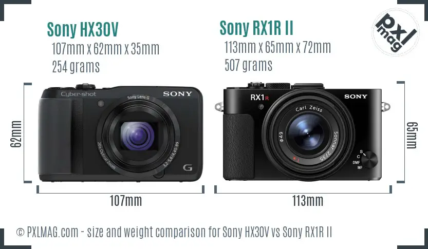 Sony HX30V vs Sony RX1R II size comparison