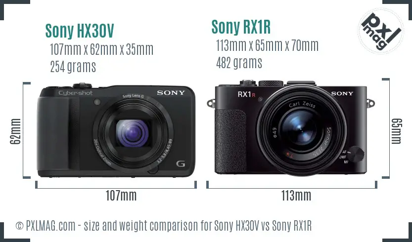 Sony HX30V vs Sony RX1R size comparison