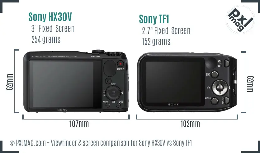 Sony HX30V vs Sony TF1 Screen and Viewfinder comparison