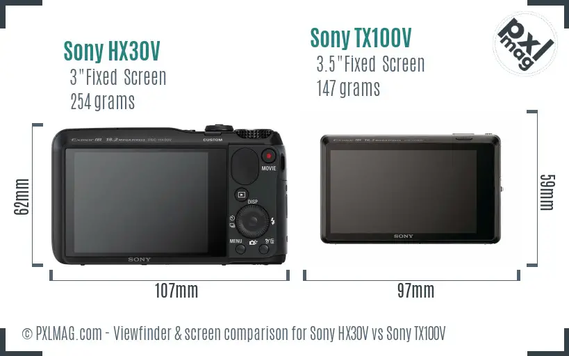 Sony HX30V vs Sony TX100V Screen and Viewfinder comparison