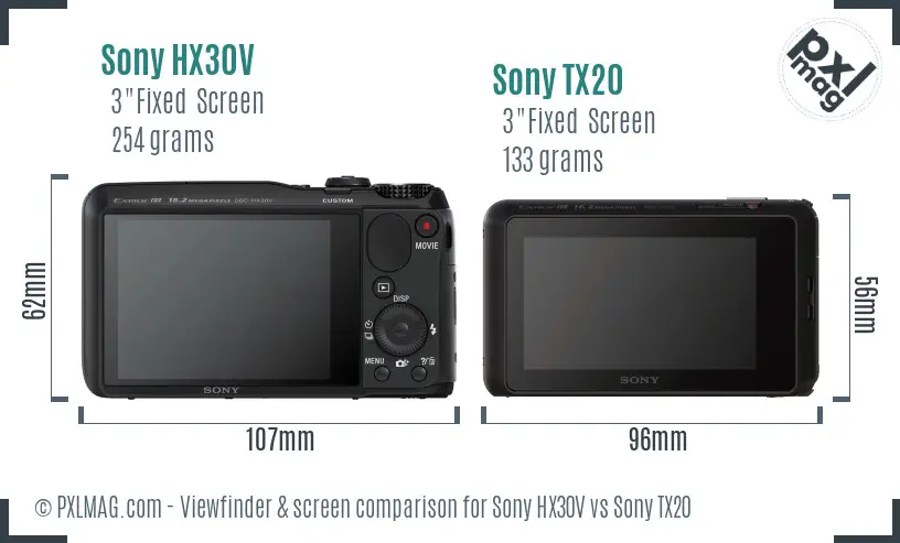 Sony HX30V vs Sony TX20 Screen and Viewfinder comparison