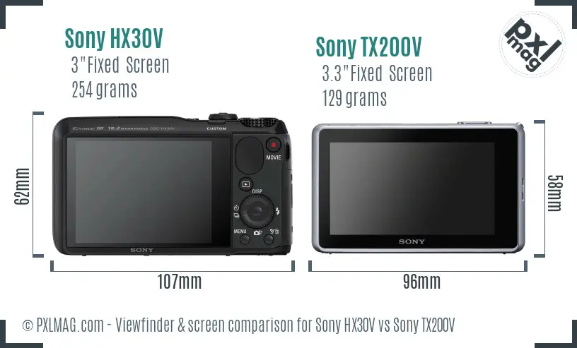 Sony HX30V vs Sony TX200V Screen and Viewfinder comparison