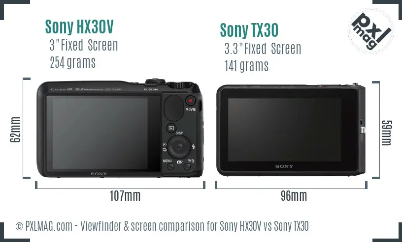 Sony HX30V vs Sony TX30 Screen and Viewfinder comparison