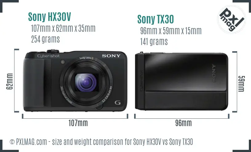 Sony HX30V vs Sony TX30 size comparison