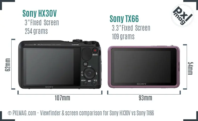 Sony HX30V vs Sony TX66 Screen and Viewfinder comparison