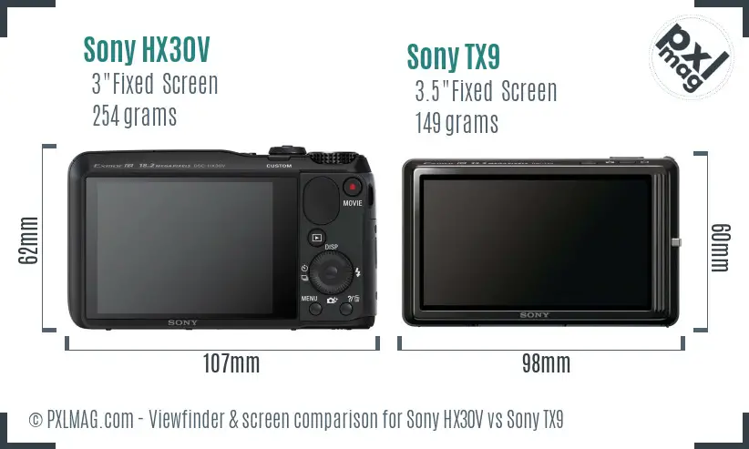 Sony HX30V vs Sony TX9 Screen and Viewfinder comparison