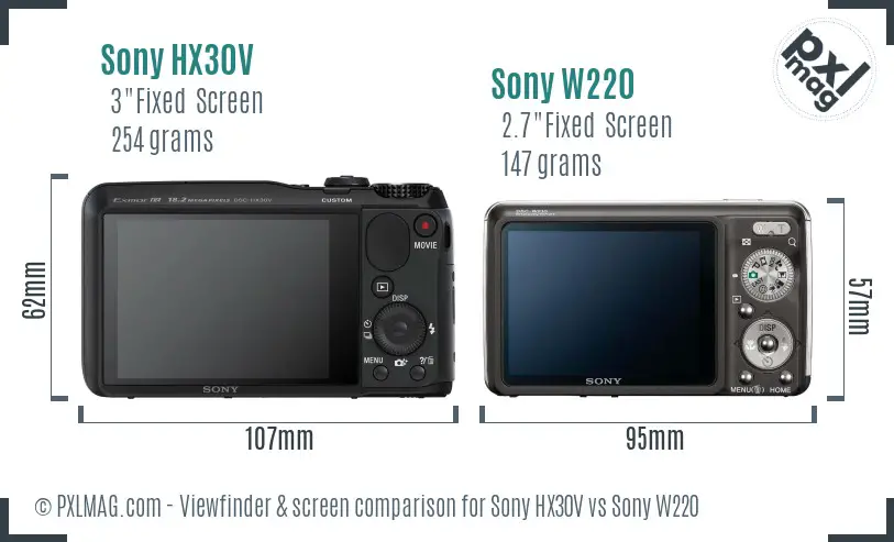 Sony HX30V vs Sony W220 Screen and Viewfinder comparison
