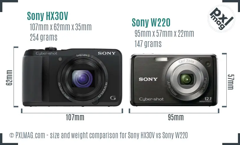 Sony HX30V vs Sony W220 size comparison
