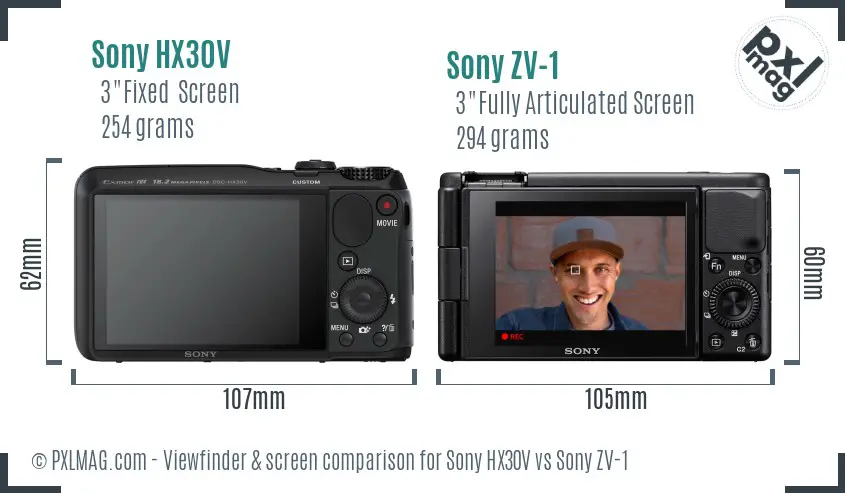 Sony HX30V vs Sony ZV-1 Screen and Viewfinder comparison