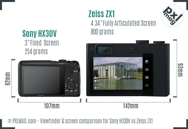 Sony HX30V vs Zeiss ZX1 Screen and Viewfinder comparison