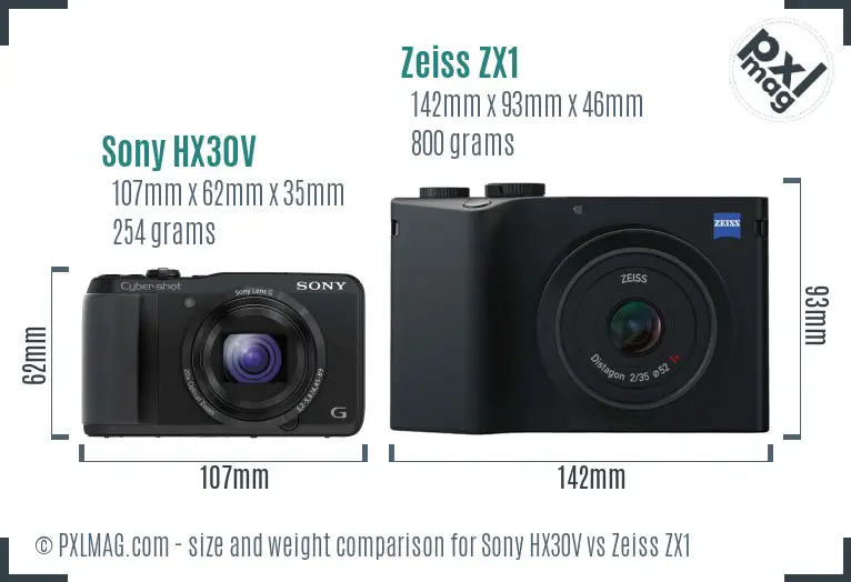 Sony HX30V vs Zeiss ZX1 size comparison