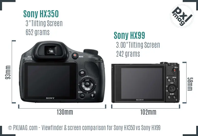 Sony HX350 vs Sony HX99 Screen and Viewfinder comparison
