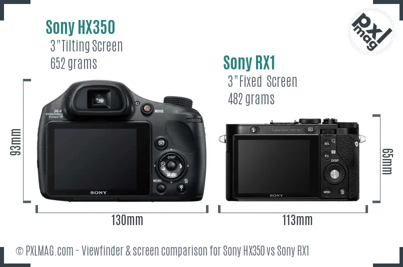 Sony HX350 vs Sony RX1 Screen and Viewfinder comparison