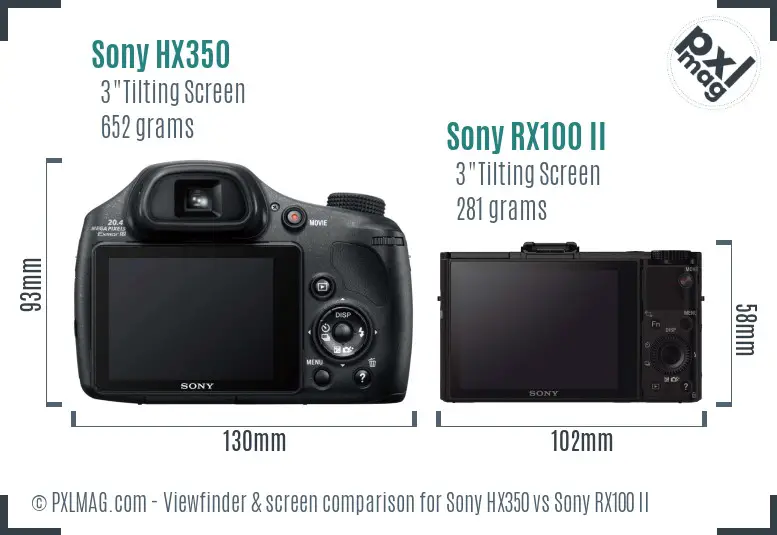 Sony HX350 vs Sony RX100 II Screen and Viewfinder comparison