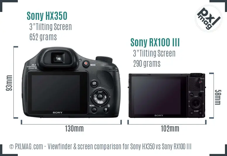 Sony HX350 vs Sony RX100 III Screen and Viewfinder comparison