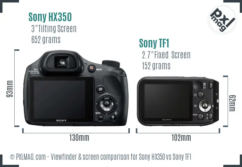 Sony HX350 vs Sony TF1 Screen and Viewfinder comparison