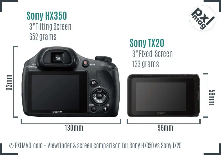 Sony HX350 vs Sony TX20 Screen and Viewfinder comparison