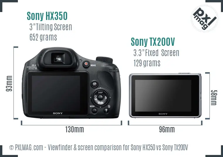 Sony HX350 vs Sony TX200V Screen and Viewfinder comparison
