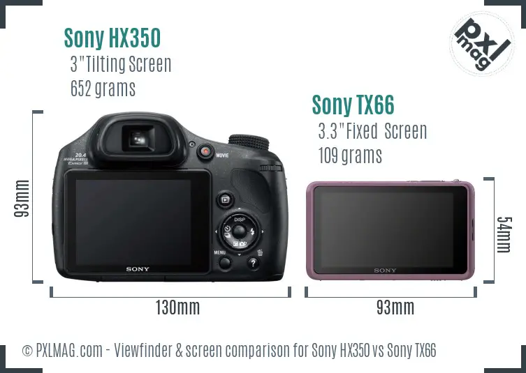 Sony HX350 vs Sony TX66 Screen and Viewfinder comparison