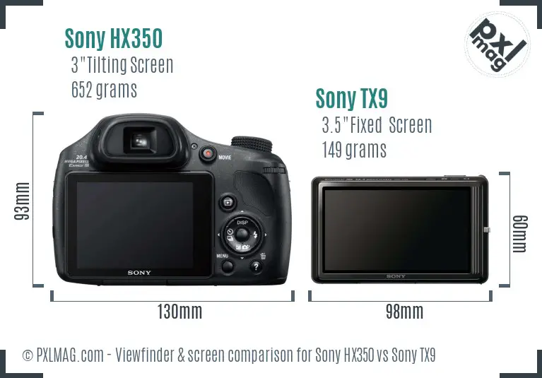 Sony HX350 vs Sony TX9 Screen and Viewfinder comparison